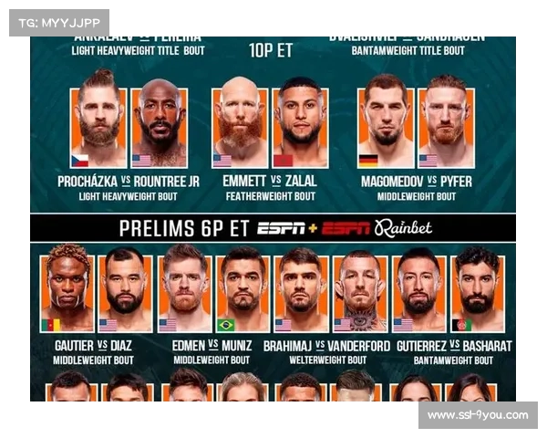 UFC与派拉蒙合作首赛UFC324,阵容揭晓