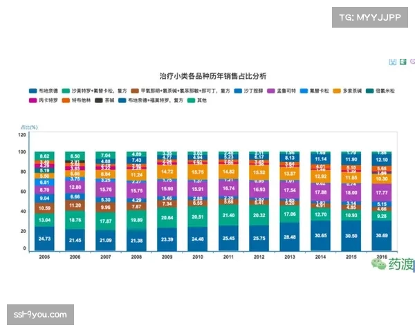 “欧足联研讨会探讨:是否引入新的技术统计项,以更公平评估转换进攻的威胁度”